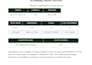 boost google ads roas